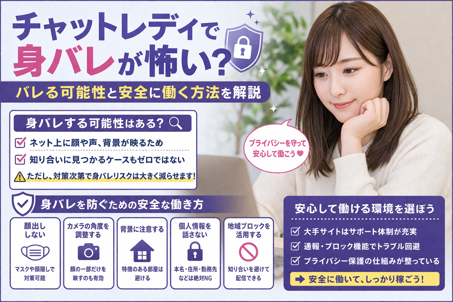 チャットレディで身バレが怖い？バレる可能性と安全に働く方法を解説